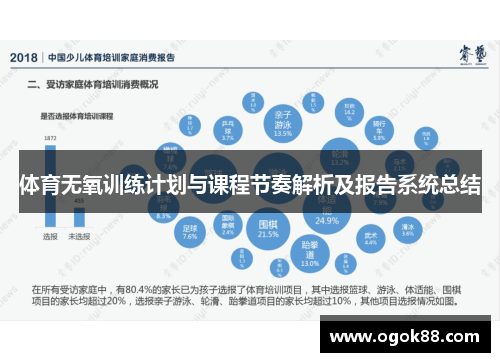 体育无氧训练计划与课程节奏解析及报告系统总结