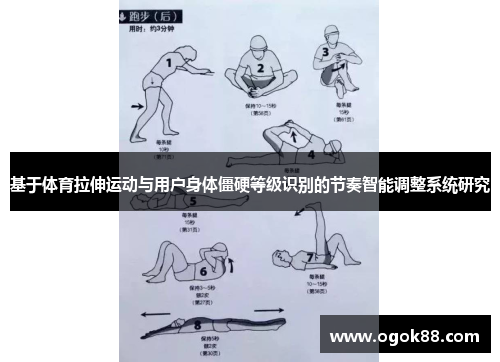 基于体育拉伸运动与用户身体僵硬等级识别的节奏智能调整系统研究